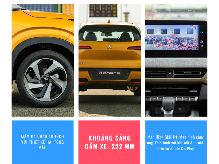 Mâm 18 inch, khoảng sáng gầm 222mm, màn hình giải trí 12,3 inch