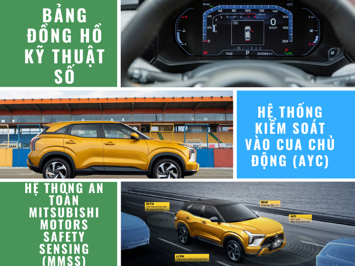 Hệ Thống An Toàn Mitsubishi Motors Safety Sensing (MMSS): Tích hợp các công nghệ an toàn tiên tiến, bảo vệ toàn diện cho người lái và hành khách