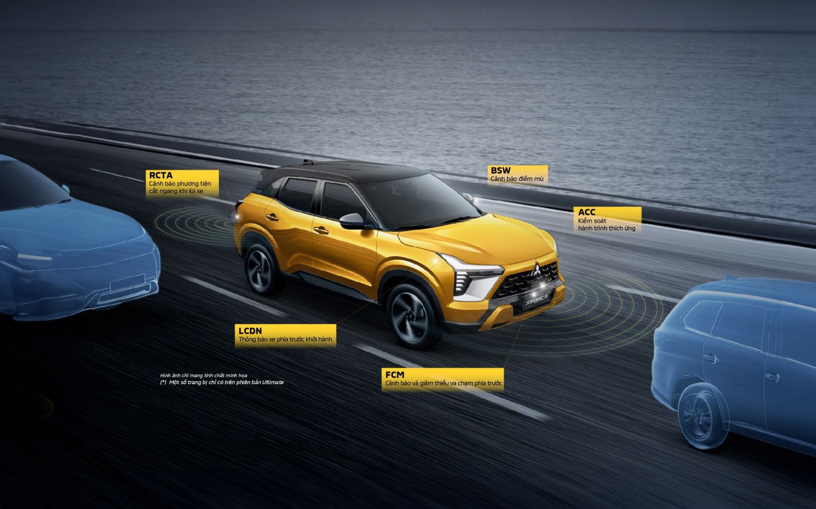 Hệ thống Mitsubishi Motors Safety Sensing (MMSS) với loạt tính năng an toàn như cảnh báo điểm mù, hỗ trợ phanh khẩn cấp