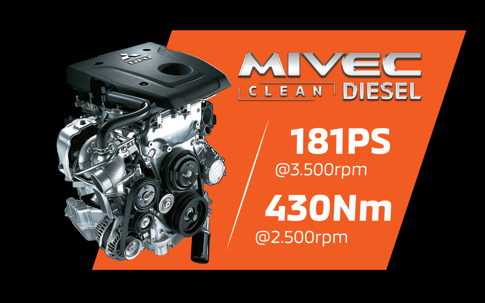 Động Cơ Clean-Diesel 2.4L MIVEC